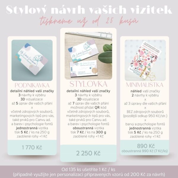 Malé tiskoviny (vizitky, děkovné i věrnostní a jiné) | vaší značce na míru - Image 2