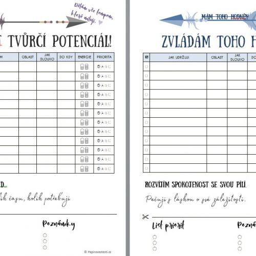 PROMYŠLENÝ TO DO LIST PRO AKTIVNÍ PROMYŠLENÝ TO DO LIST PRO AKTIVNÍ